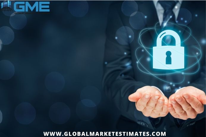 Global Security Analytics Market